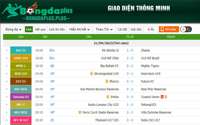 Giao diện thông minh