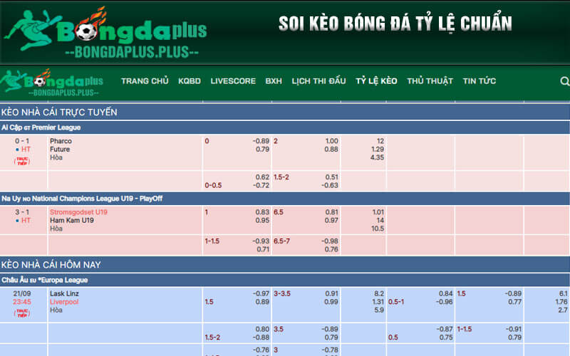 Soi kèo bóng đá tỷ lệ chuẩn
