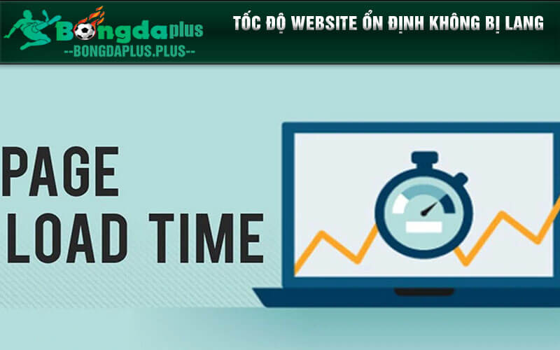 Tốc độ website ổn định không bị lang