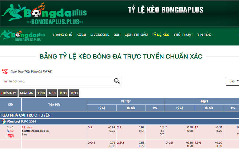Tỷ Lệ Kèo - Xem Bảng Tỷ Lệ Kèo Bóng Đá Trực Tuyến Tỷ lệ kèo Bongdaplus