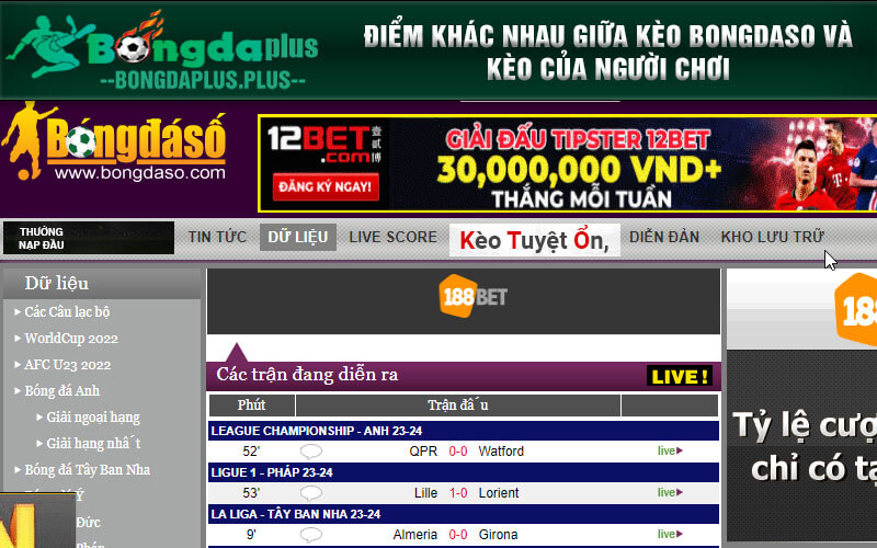 Bong Da So - Kèo Bongdaso 66 - Bật Mí Cách Soi Kèo Chuẩn Điểm khác nhau giữa kèo bongdaso và kèo của người chơi