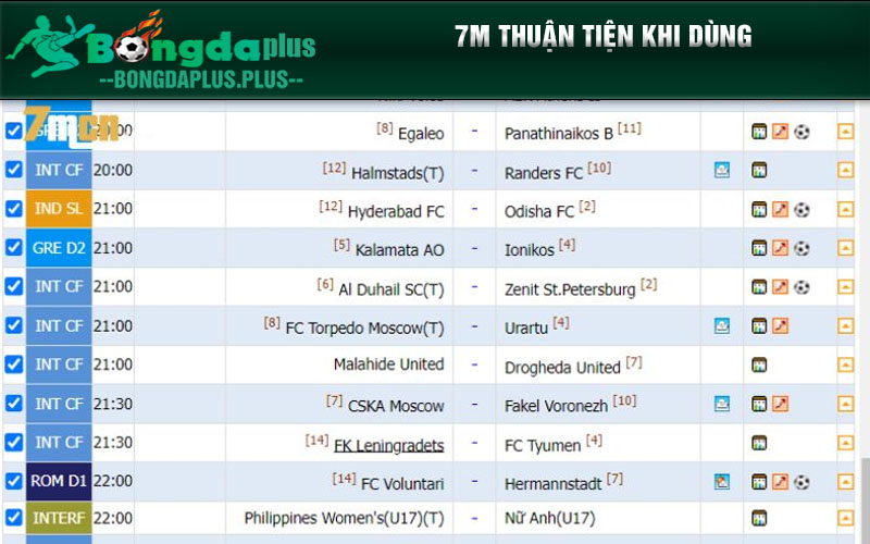 7m – Trang Web Cập Nhập Tỷ Số Bóng Đá Trực Tiếp Miễn Phí 7m thuận tiện khi dùng