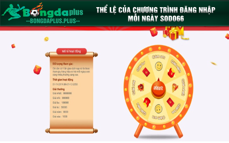 Đăng Nhập Mỗi Ngày - Nhận Lộc Liền Tay Cùng SODO Casino! Thể lệ của chương trình đăng nhập mỗi ngày Sodo66