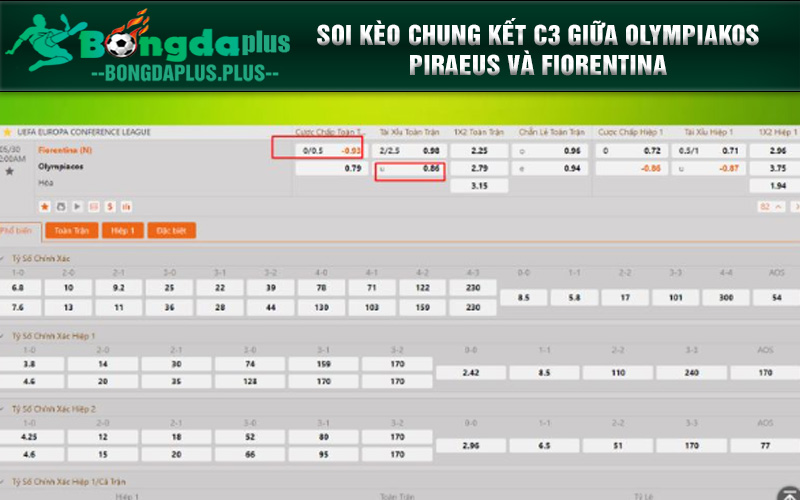 Soi Kèo Chung Kết C3 - Olympiakos Piraeus vs Fiorentina Soi kèo chung kết C3 giữa Olympiakos Piraeus và Fiorentina