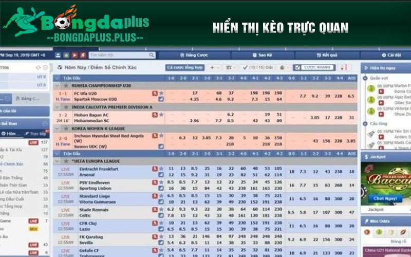 Kèo Nhà Cái Bong88 - Cơ Hội Làm Giàu Hấp Dẫn Và Uy Tín Hiển thị kèo trực quan