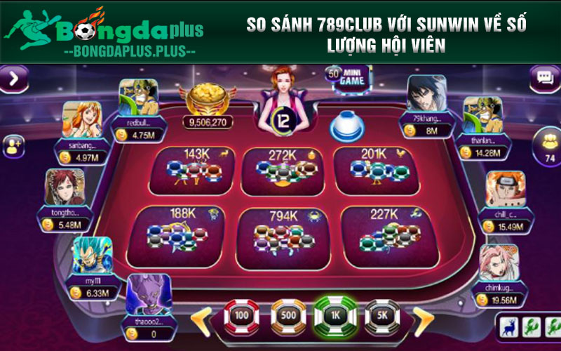 So Sánh 789club Với Sunwin - 2 Thương Hiệu Nổi Đình Đám Năm 2024 So sánh 789club với Sunwin về số lượng hội viên