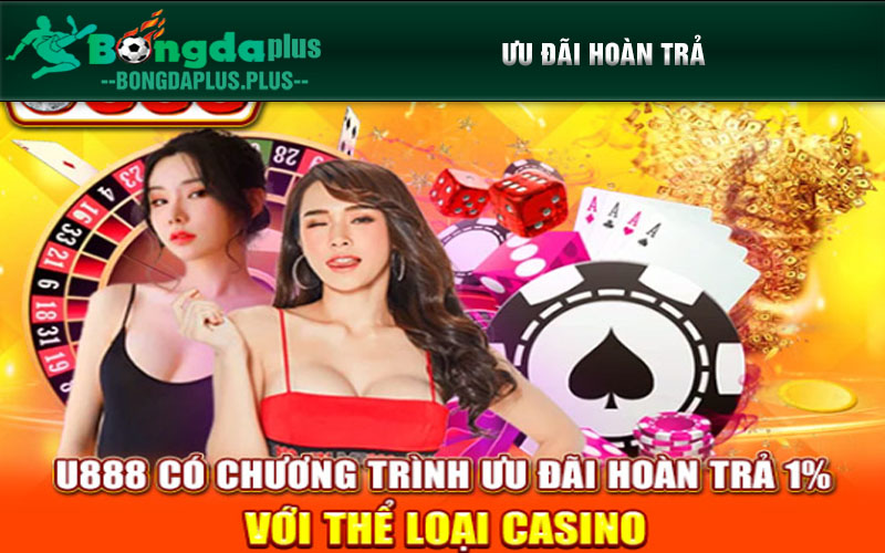 U888 Nhà Cái Khuyến Mãi Uy Tín Số 1 Thị Trường Cá Cược Ưu đãi hoàn trả