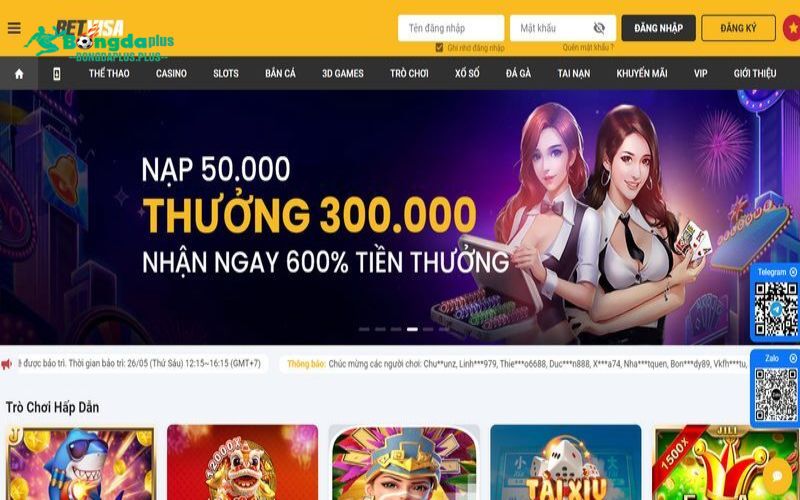 Betvisa Kèo Bóng Đá-Tìm Hiểu Và Chiến Thuật Đặt Cược Các loại kèo bóng đá tại Betvisa